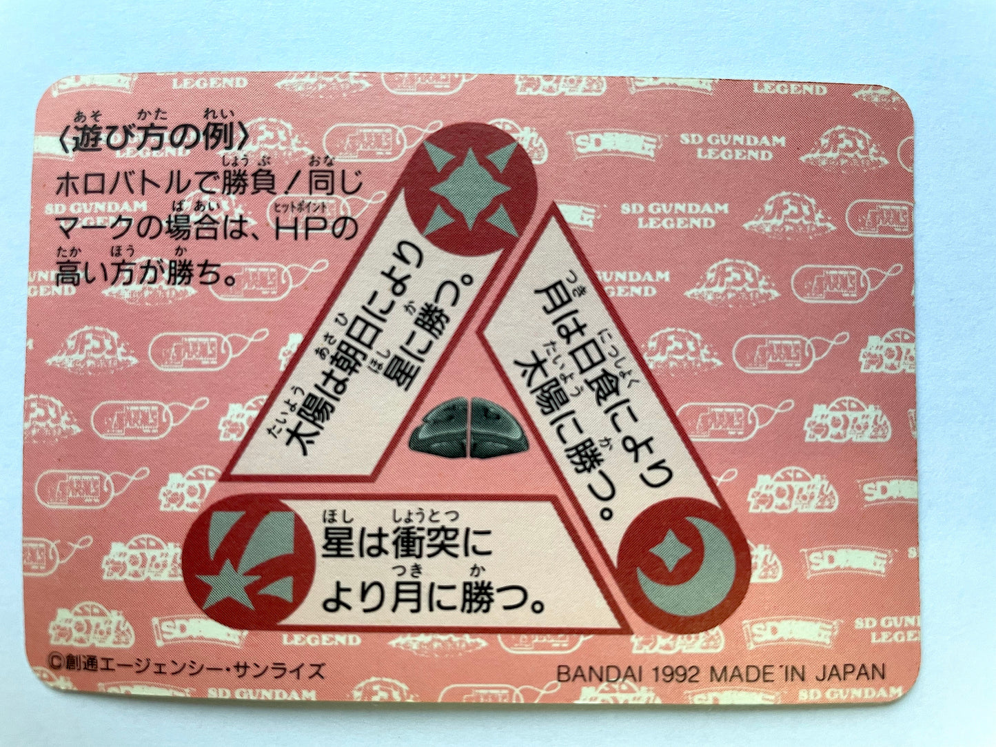 SD Gundam _超越之龍 -PROLOGUE
