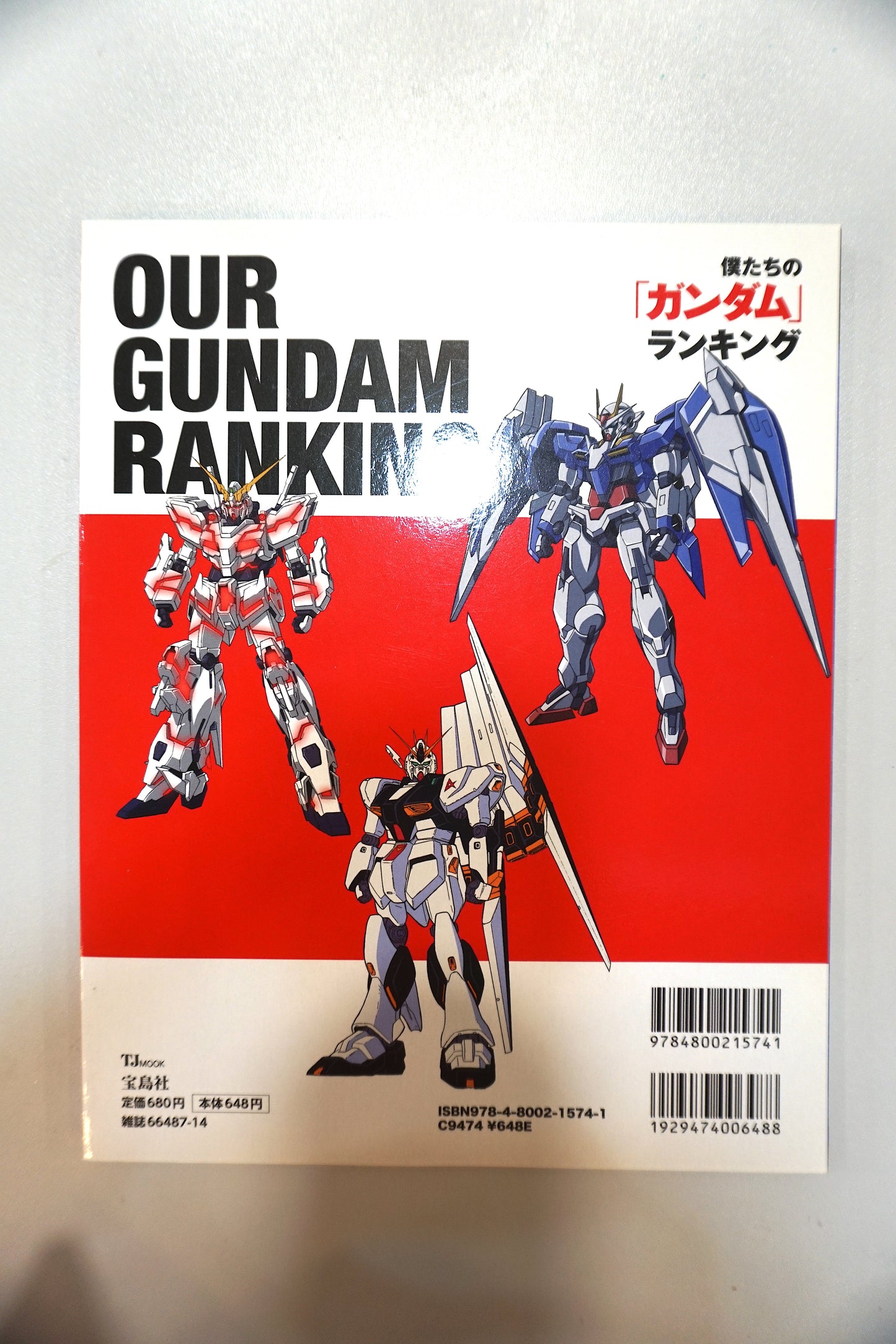 TJMOOK Our “Gundam” ranking (RED)