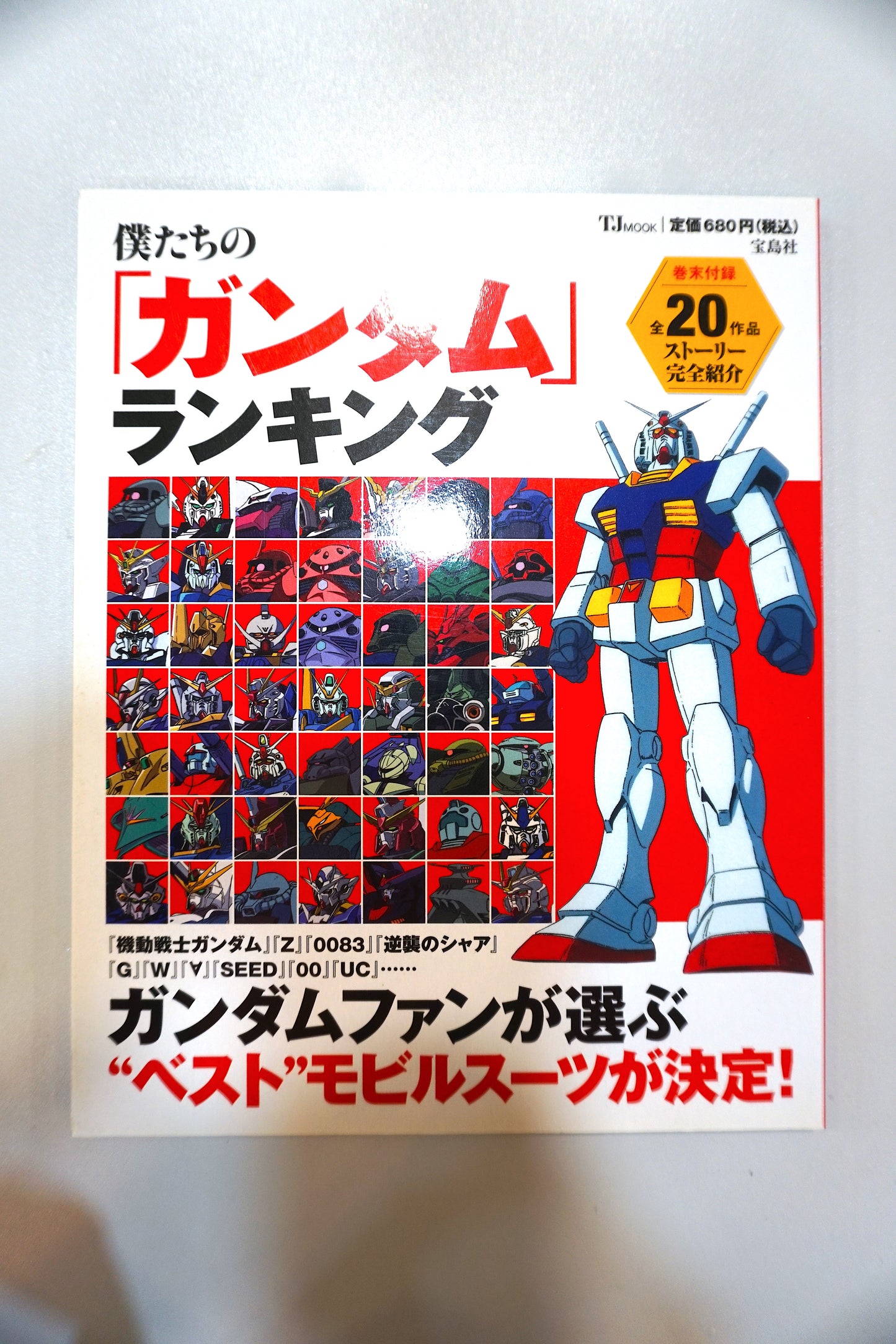 TJMOOK Our “Gundam” ranking (RED)